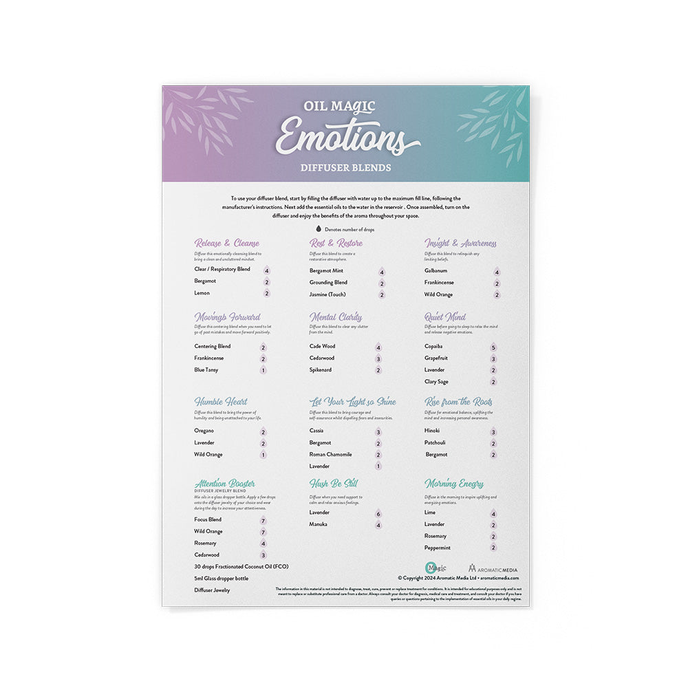 Oil Magic Emotions Diffuser Recipe Download