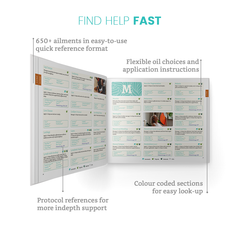 Advanced Oil Magic Hardback Book Series 9